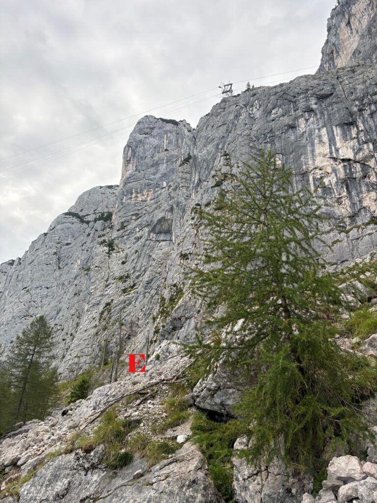 Übersichtsbild mit Einstieg